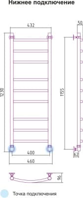 полотенцесушитель водяной сунержа галант 1200х400