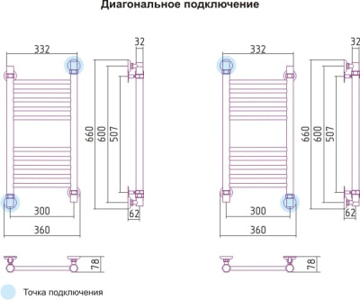 полотенцесушитель водяной сунержа богема 600х300