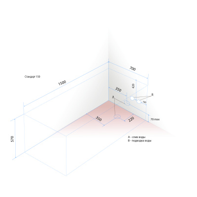 акриловая ванна тритон стандарт 150x70