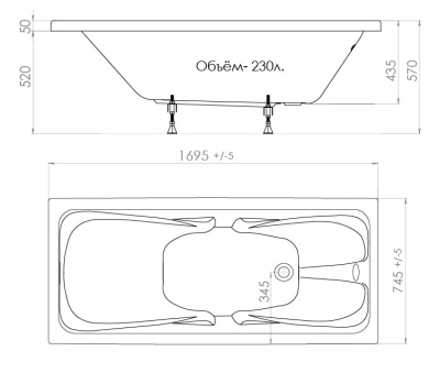 акриловая ванна тритон стандарт 170x75