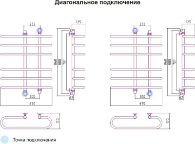 полотенцесушитель водяной сунержа фурор 800х700