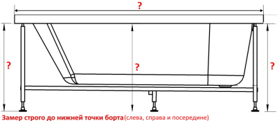 экран под ванну a-screen слоновая кость 2 шторки 90 - 120