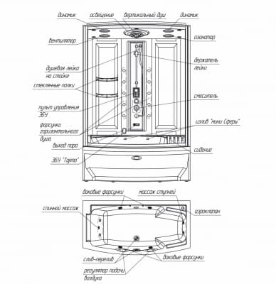 душевая кабина радомир элис 1