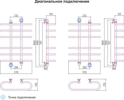 полотенцесушитель водяной сунержа фурор 800х600