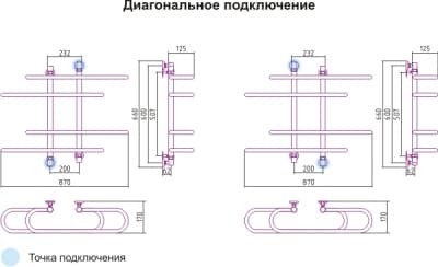 полотенцесушитель водяной сунержа фурор-ёлочка 600х900