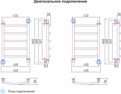 полотенцесушитель водяной сунержа галант 600х400