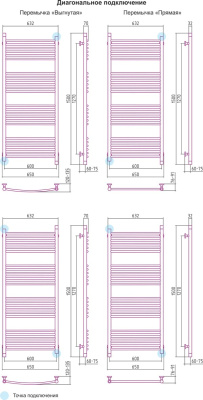 полотенцесушитель водяной сунержа богема 1500х600
